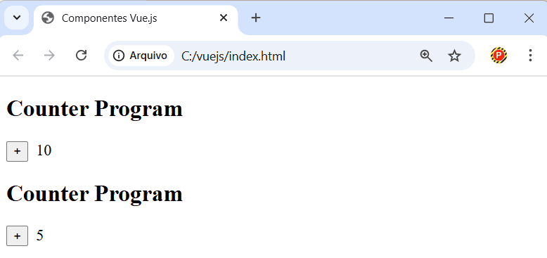 Componentes com Dados Independentes em Vue.js