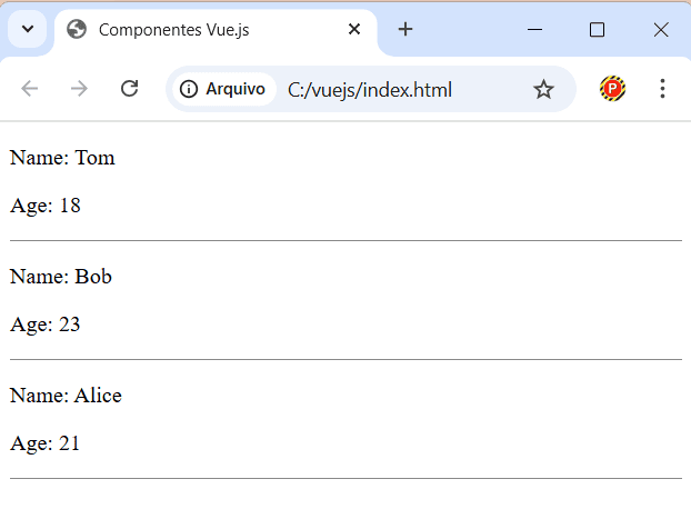 Componentes Pai e Filho em Vue.js