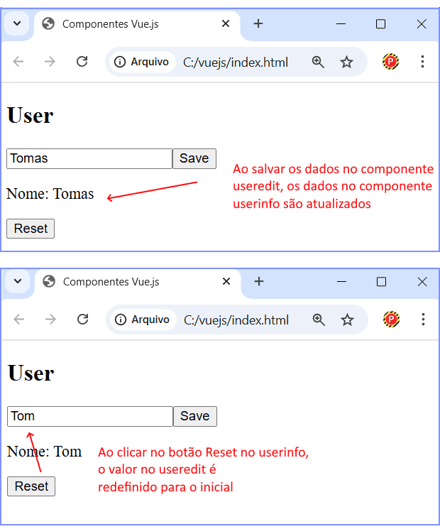Exemplo de comunicação entre componentes irmãos no Vue.js