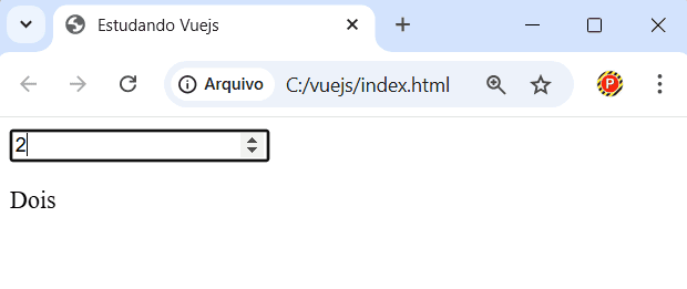 Exemplo de uso de v-else-if em Vue.js