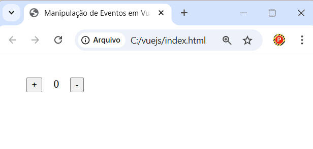 Manipulação de Eventos em Vue.js